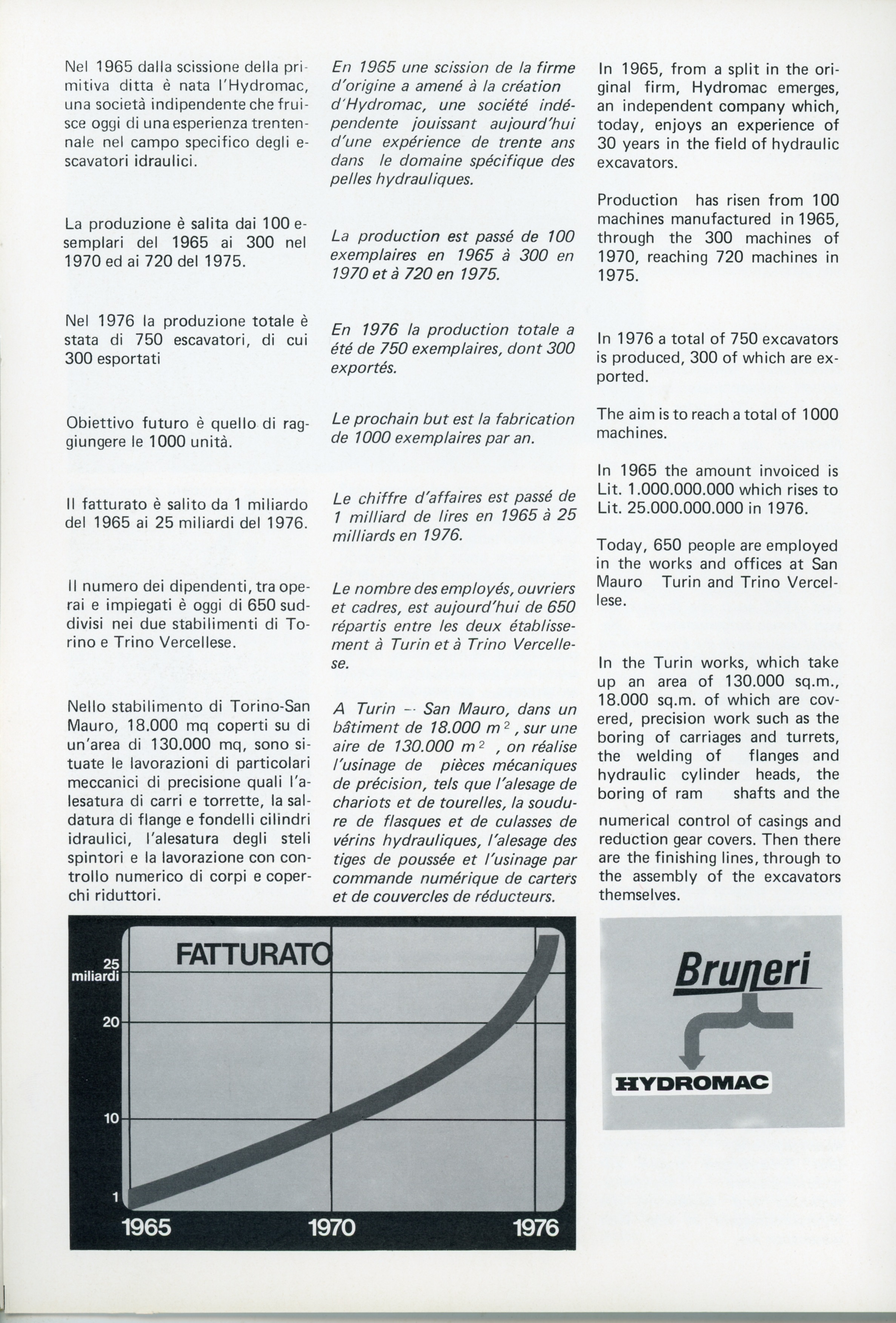 HYDROMAC-101- (7).jpg