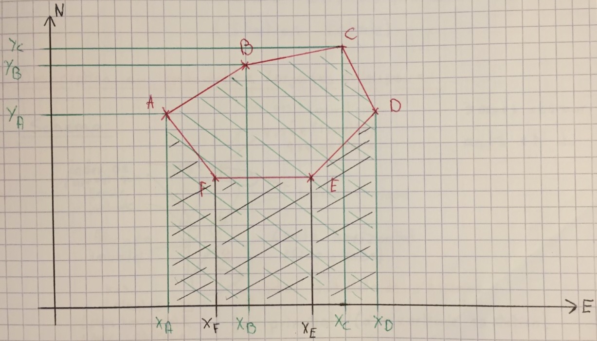 Calcul de surface.jpg