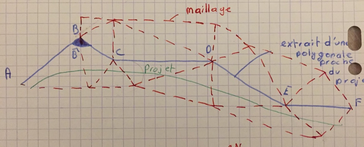 Polygonales.jpg