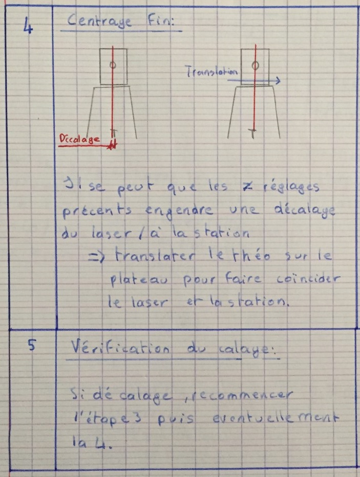 Mise en station (2).jpg