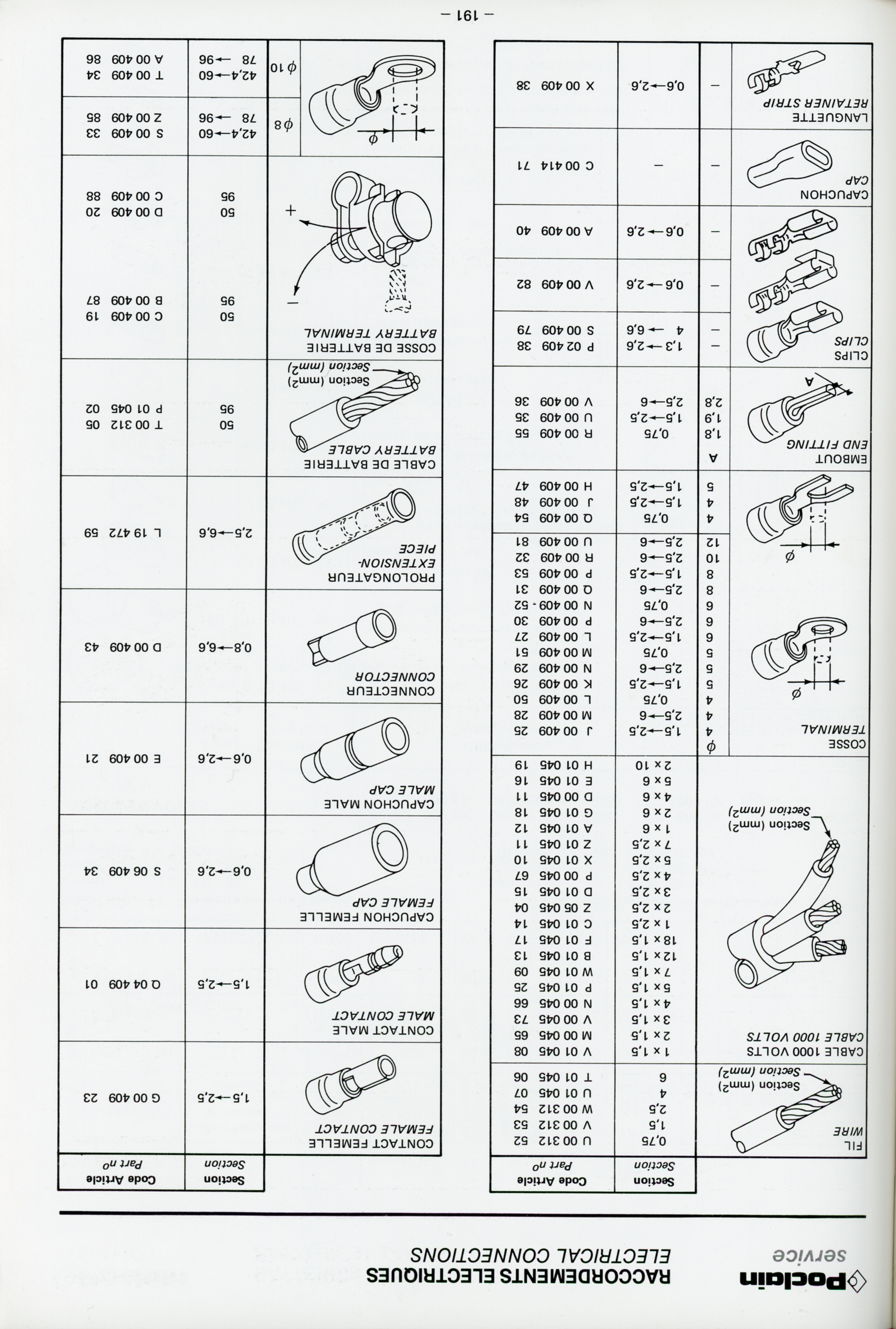 COL NIALCOP-1982-191.jpg